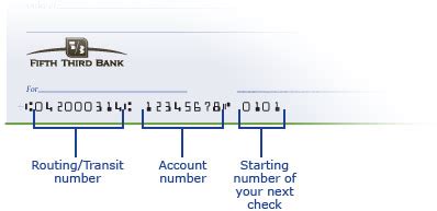ACH Routing Number 086300041 - FIFTH THIRD BANK. . Fifth third wire routing number